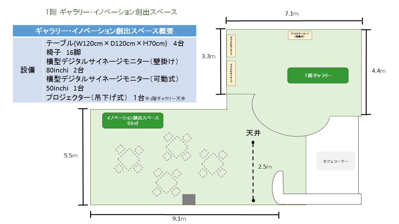 1階 ギャラリー・イノベーション創出スペース