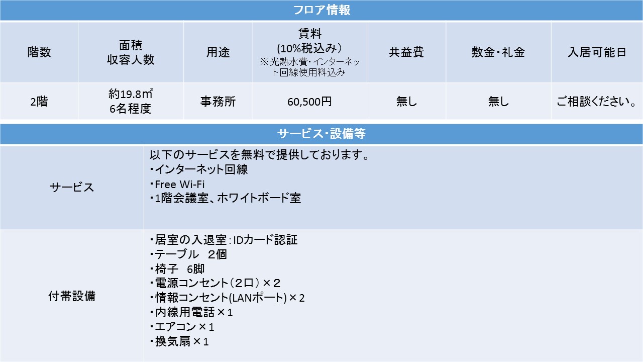 2Fプロジェクトルームのサービス・設備等