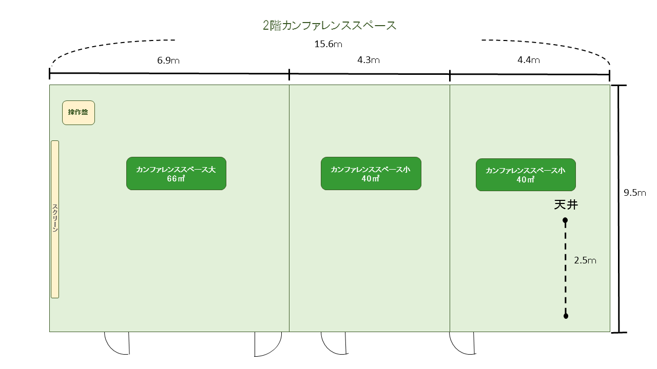 カンファレンススペース